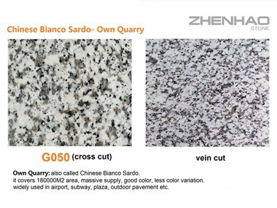Vanity Top in Granite