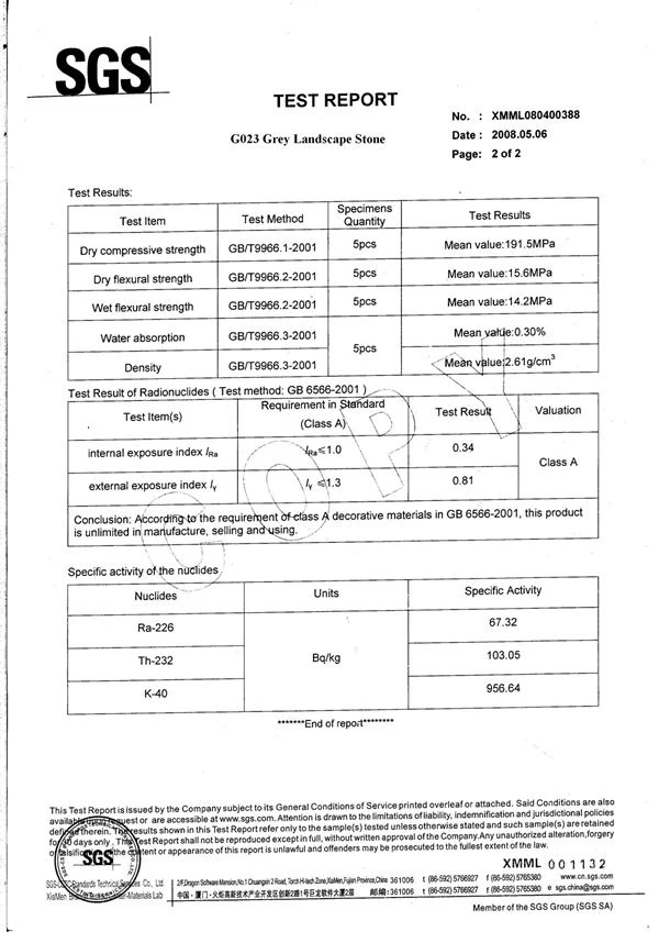 G023 Test report G023 Test report