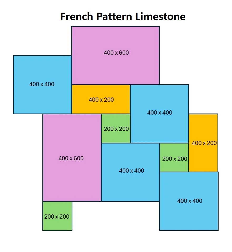 French Pattern French Pattern