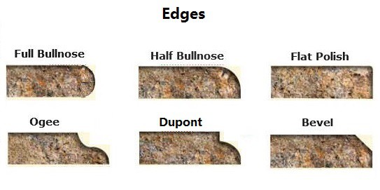 countertops edge profile countertops edge profile
