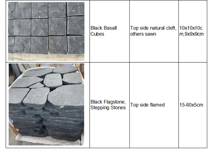 hot sales black basalt products 2 - hot sales black basalt products 2 -